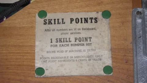 Instruction Card