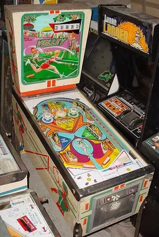 Sample Game - Full View*