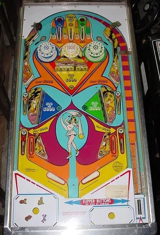 Sample Game - Playfield*