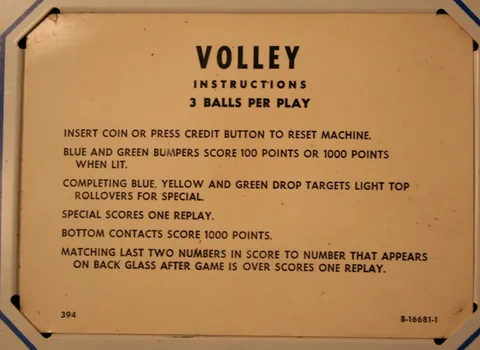 Instruction Card