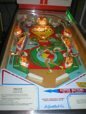 Illuminated Playfield