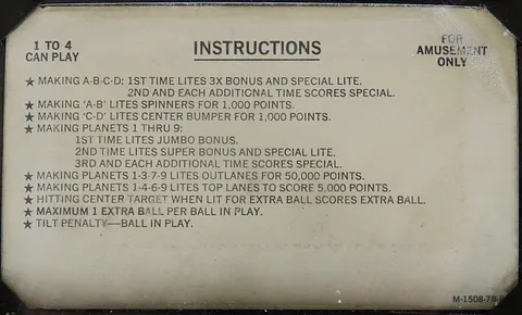 Instruction Card