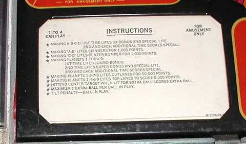Instruction Card
