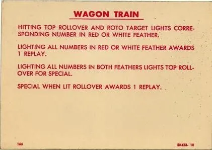 Instruction Card