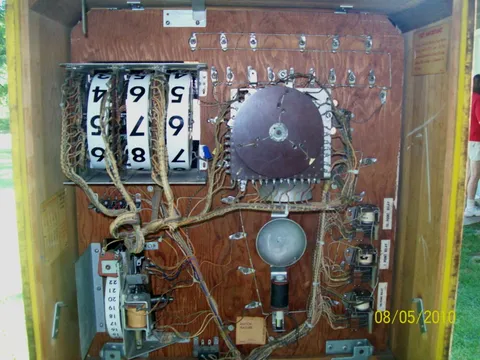 Inside Backbox