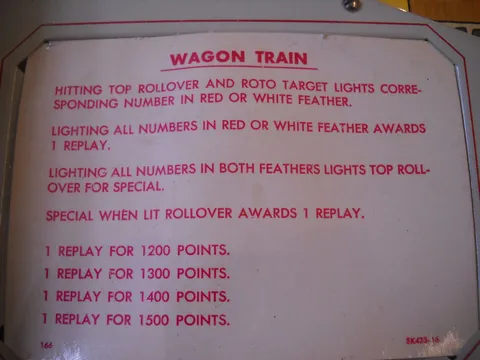 Instruction and Score Card
