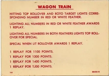 Instruction and Score Card