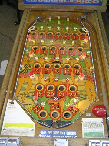 Playfield