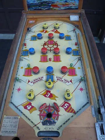 Playfield