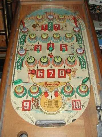 Playfield*