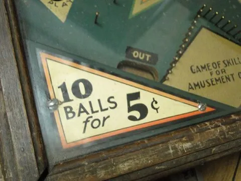 Price