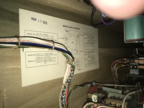 Motor Switch Positions Chart*