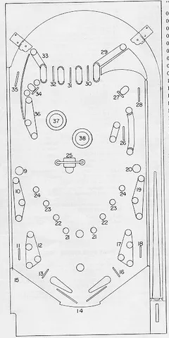 Playfield Diagram