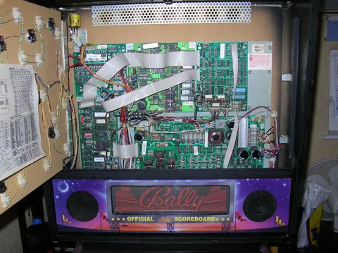 Inside Backbox