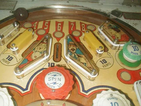 Playfield - Detail