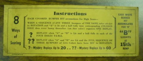 Instructions
