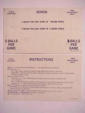 Instruction Card