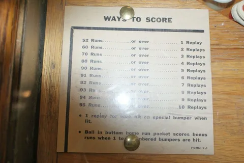 Score Card