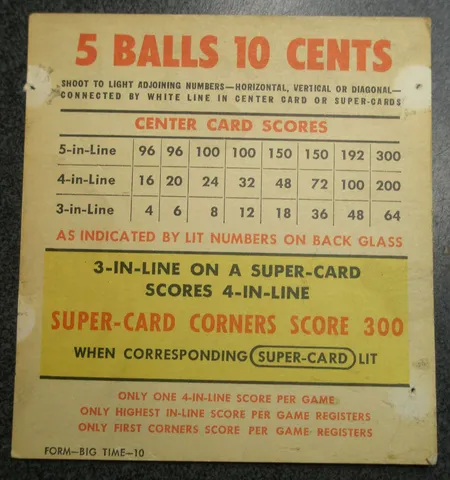 Score Card - 10 Cents