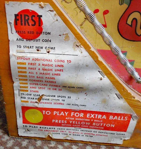 Instruction Card