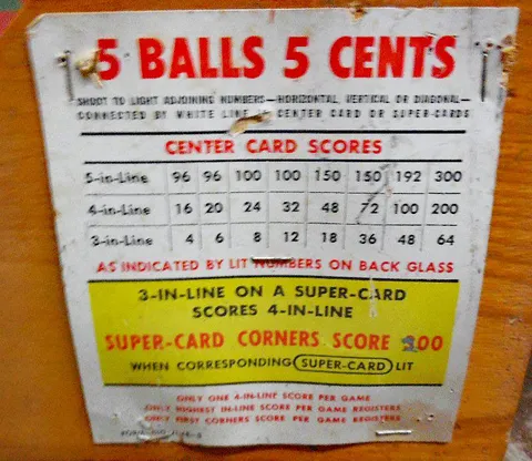 Score Card - 5 Cents