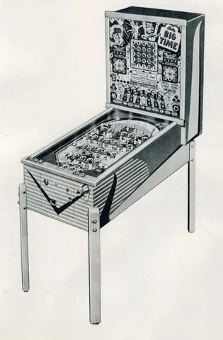 Image From Manual