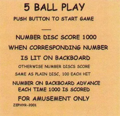 Instruction Card (Reproduction)