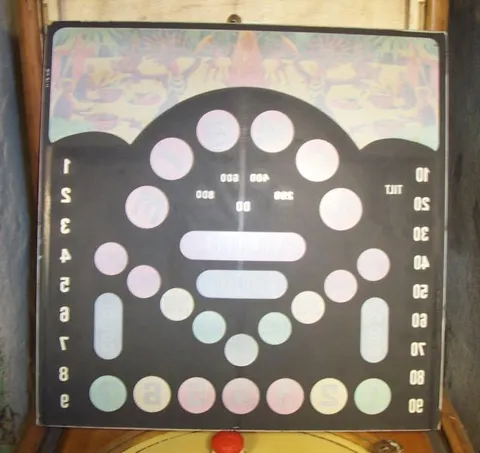 Backglass - Reverse