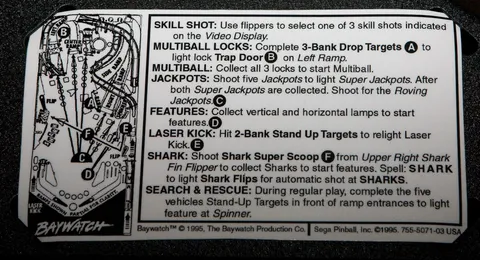 Instruction Card