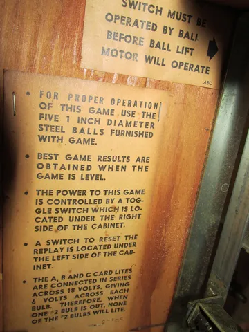 Inside Cabinet - Instructions*