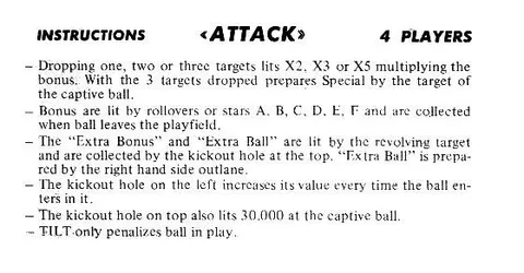 Instruction card