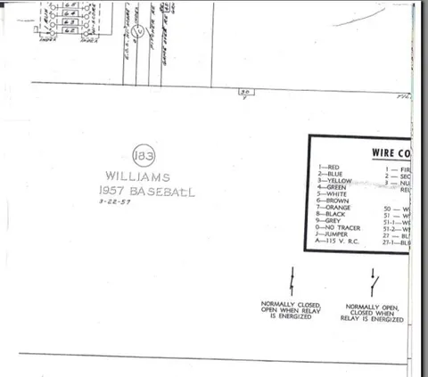 Model Number and Name