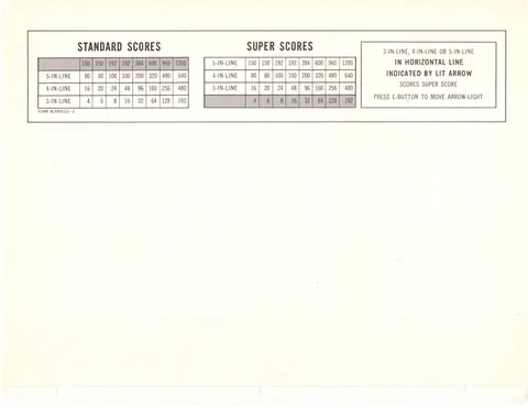 Promotional Score Card Sheet*