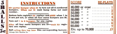 Score Card
