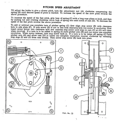 Pitcher Speed Adjustment Instructions