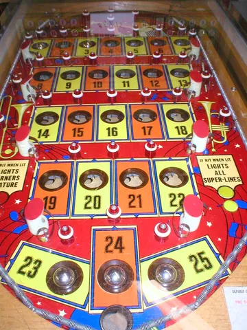 Playfield