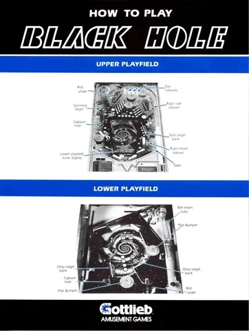 How To Play, Page 1