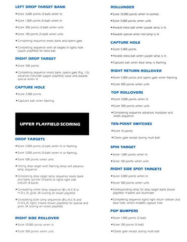 How To Play, Page 3