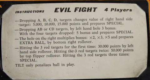 Instruction Card