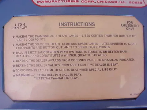 Instruction Card