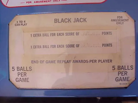 Score Card