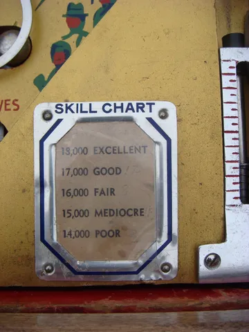 Score Card