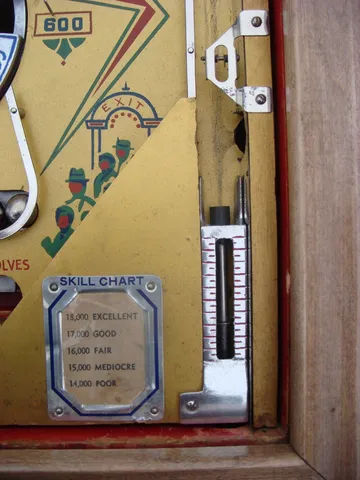 Score Card and Shooter Gauge