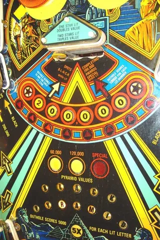 Middle Playfield