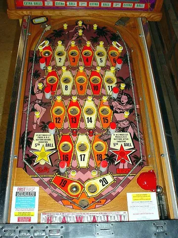 Playfield