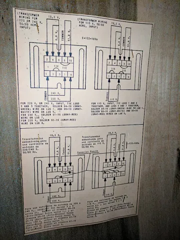 Inside Backbox - Detail*