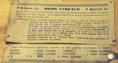 Instruction Card