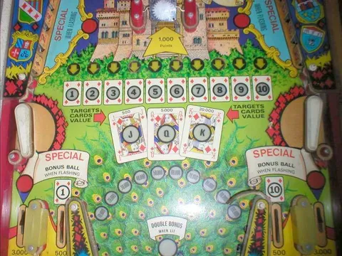 Middle Playfield