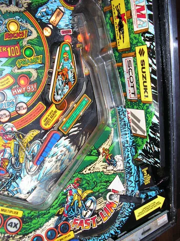 Playfield - Detail