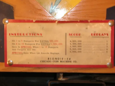 Instruction Card